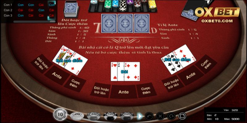 Hướng dẫn cách chơi Poker 3 lá tại OXBET